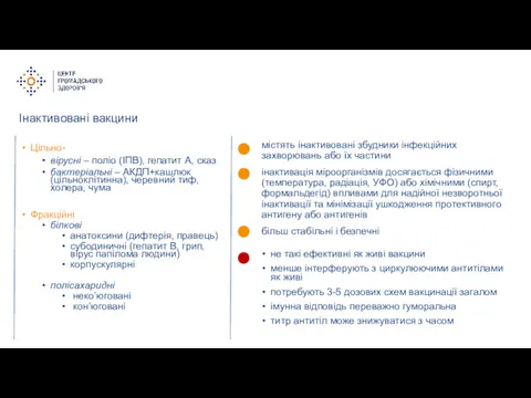 містять інактивовані збудники інфекційних захворювань або їх частини інактивація міроорганізмів