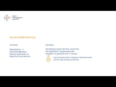 Імунопрофілактика пасивна активна вакцинація –> організм формує імунну відповідь та