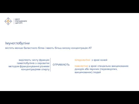 Імуноглобуліни містять менше баластного білка і мають більш високу концентрацію