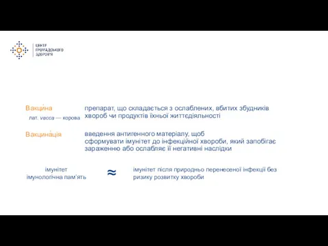 Вакци́на препарат, що складається з ослаблених, вбитих збудників хвороб чи