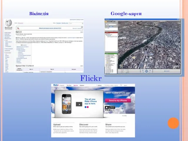 Вікіпедія Google-карти Flickr