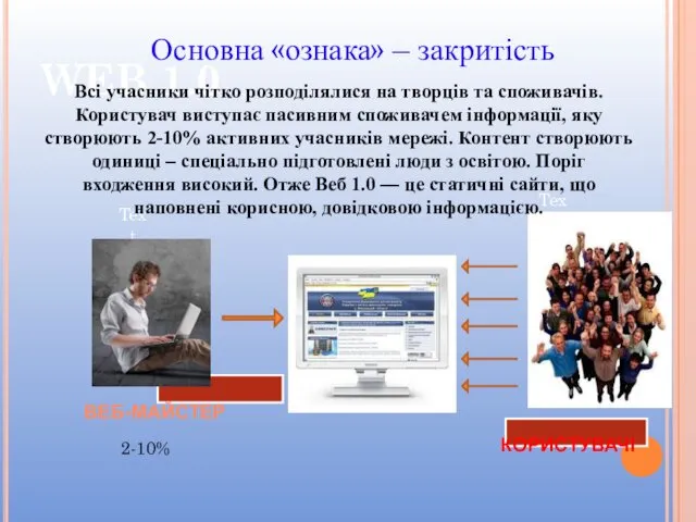 WEB 1.0 Text Text Tex Text Text Основна «ознака» –