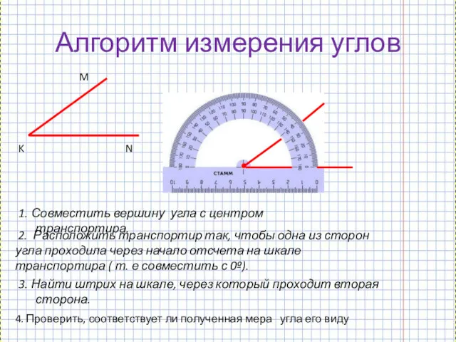 Алгоритм измерения углов M K N 1. Совместить вершину угла