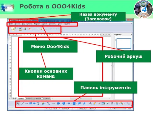 Назва документу (Заголовок) Робота в OOO4Kids Кнопки основних команд Меню Ooo4Kids Робочий аркуш Панель інструментів