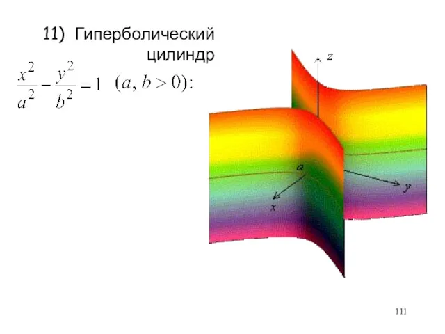 11) Гиперболический цилиндр