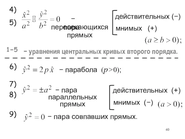 − пара действительных (−) мнимых (+) − пара совпавших прямых.