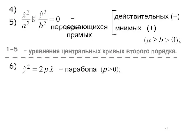 − пара действительных (−) мнимых (+) 4) 5) − парабола