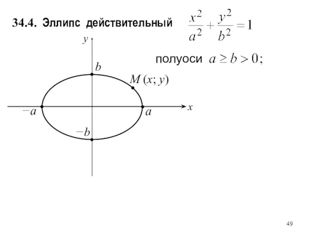 М (х; у) полуоси