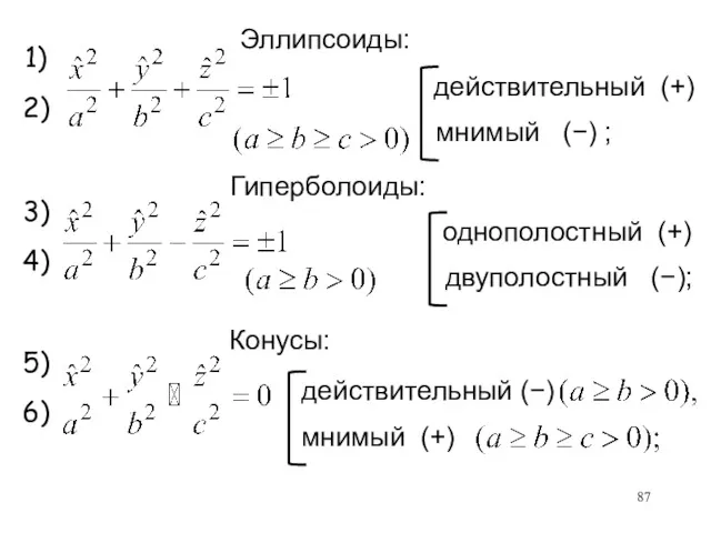 Эллипсоиды: действительный (+) мнимый (−) ; 1) 2) Гиперболоиды: 3)