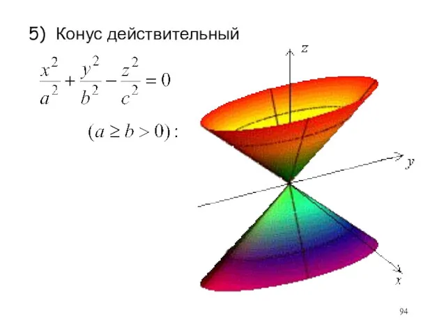 5) Конус действительный