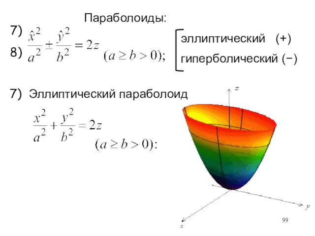 Параболоиды: эллиптический (+) гиперболический (−) 7) 8) 7) Эллиптический параболоид