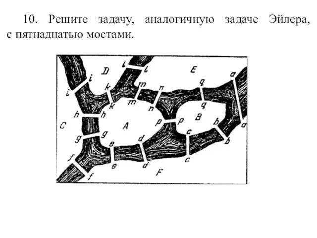 10. Решите задачу, аналогичную задаче Эйлера, с пятнадцатью мостами.