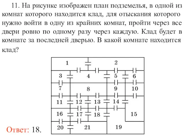 11. На рисунке изображен план подземелья, в одной из комнат