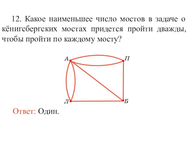 12. Какое наименьшее число мостов в задаче о кёнигсбергских мостах