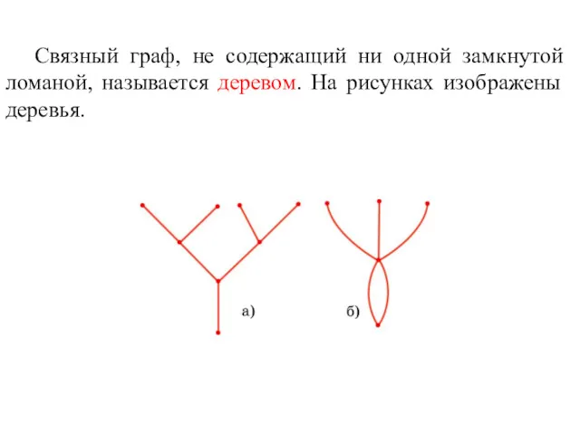 Связный граф, не содержащий ни одной замкнутой ломаной, называется деревом. На рисунках изображены деревья.