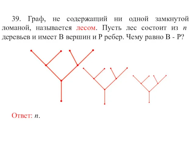 39. Граф, не содержащий ни одной замкнутой ломаной, называ­ется лесом.