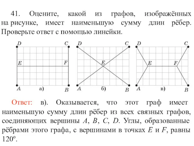 41. Оцените, какой из графов, изображённых на рисунке, имеет наименьшую