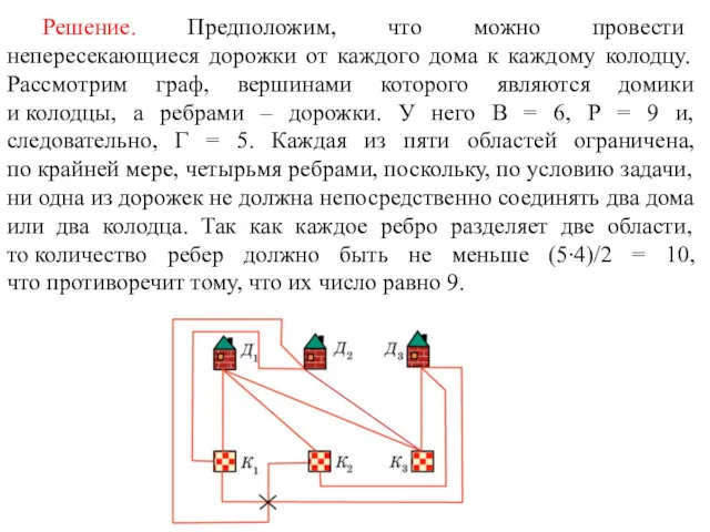 Решение. Предположим, что можно провести непересекающиеся дорожки от каждого дома