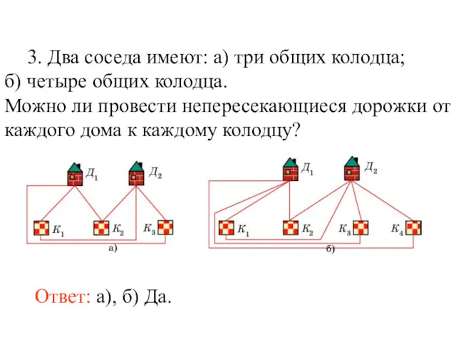 3. Два соседа имеют: а) три общих колодца; б) четыре