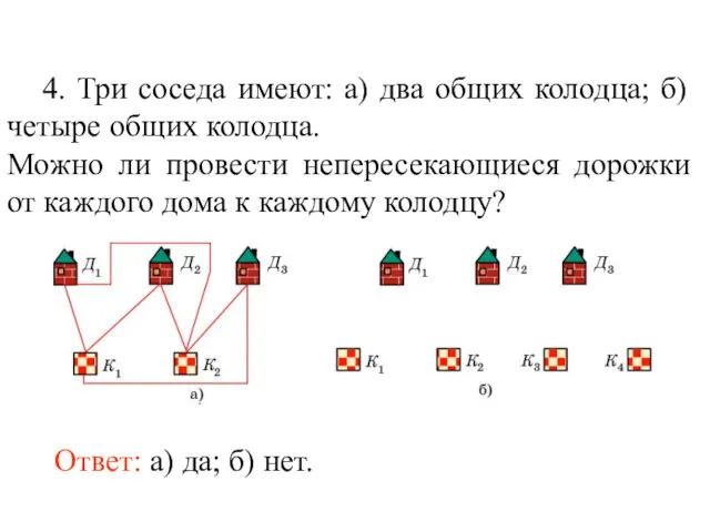 4. Три соседа имеют: а) два общих колодца; б) четыре