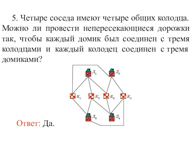 5. Четыре соседа имеют четыре общих колодца. Можно ли провести