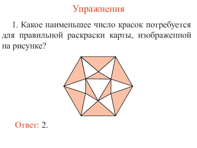 Упражнения 1. Какое наименьшее число красок потребуется для правильной раскраски карты, изображенной на рисунке?