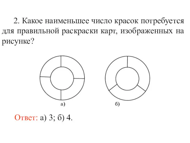 2. Какое наименьшее число красок потребуется для правильной раскраски карт,