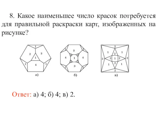 8. Какое наименьшее число красок потребуется для правильной раскраски карт, изображенных на рисунке?