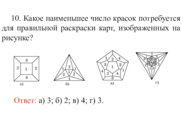 10. Какое наименьшее число красок потребуется для правильной раскраски карт, изображенных на рисунке?