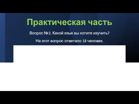 Практическая часть Вопрос №2. Какой язык вы хотите изучить? На этот вопрос ответило 18 человек.