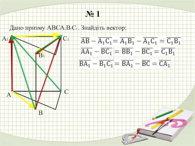 № 1 Дано призму АВСА1В1С1. Знайдіть вектор: А А1 С1 В1 В С