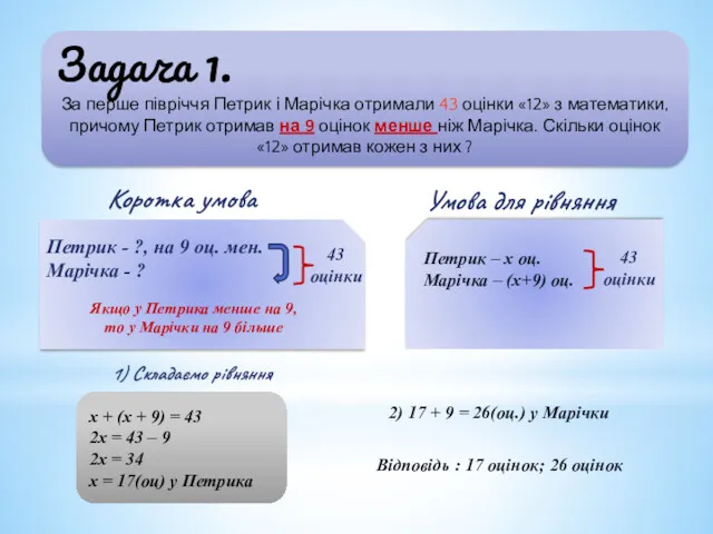 Задача 1. За перше півріччя Петрик і Марічка отримали 43