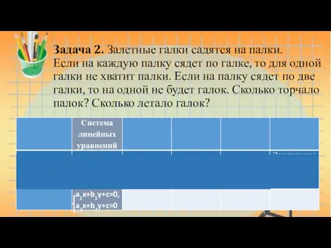 Задача 2. Залетные галки садятся на палки. Если на каждую