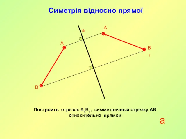 Симетрія відносно прямої