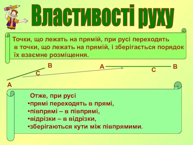 Властивості руху Точки, що лежать на прямій, при русі переходять