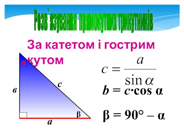 Розв`язування прямокутних трикутників За катетом і гострим кутом α b