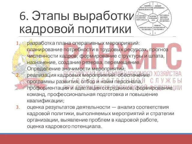 6. Этапы выработки кадровой политики разработка плана оперативных мероприятий: планирование