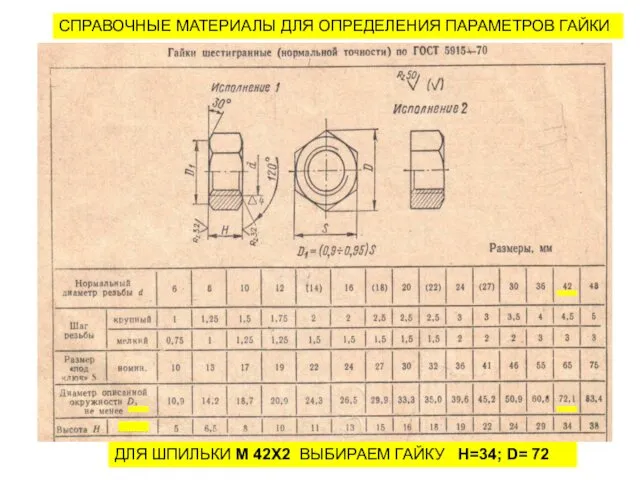 СПРАВОЧНЫЕ МАТЕРИАЛЫ ДЛЯ ОПРЕДЕЛЕНИЯ ПАРАМЕТРОВ ГАЙКИ ДЛЯ ШПИЛЬКИ М 42Х2 ВЫБИРАЕМ ГАЙКУ H=34; D= 72