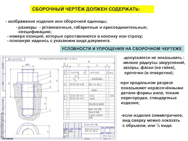 СБОРОЧНЫЙ ЧЕРТЁЖ ДОЛЖЕН СОДЕРЖАТЬ: - изображение изделия или сборочной единицы;