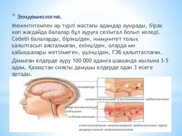 Эпидемиология. Менингитомпен әр түрлі жастағы адамдар ауырады, бірақ көп жағдайда