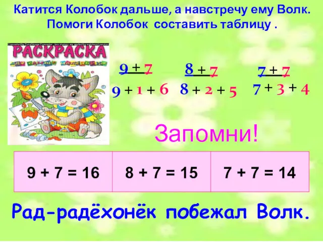 Катится Колобок дальше, а навстречу ему Волк. Помоги Колобок составить