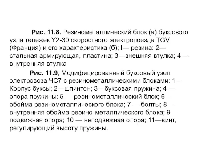 Рис. 11.8. Резинометаллический блок (а) буксового узла тележек Y2-30 скоростного