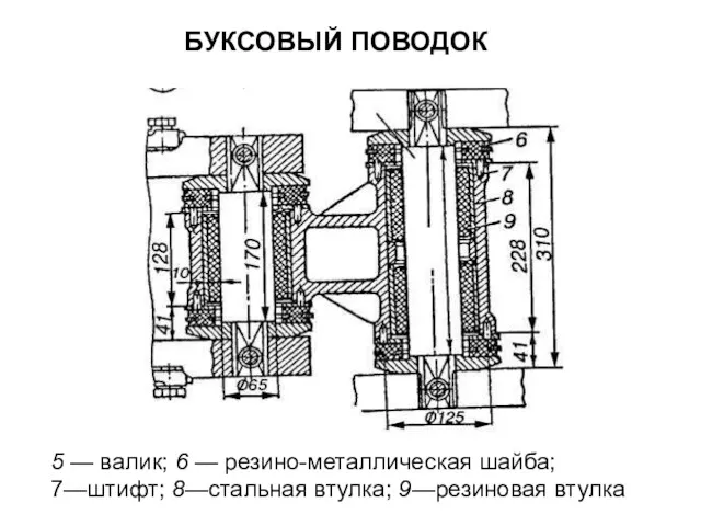 5 — валик; 6 — резино-металлическая шайба; 7—штифт; 8—стальная втулка; 9—резиновая втулка БУКСОВЫЙ ПОВОДОК