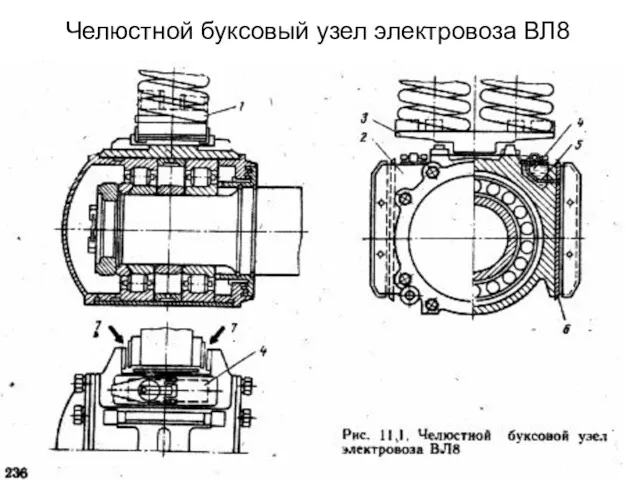 Челюстной буксовый узел электровоза ВЛ8