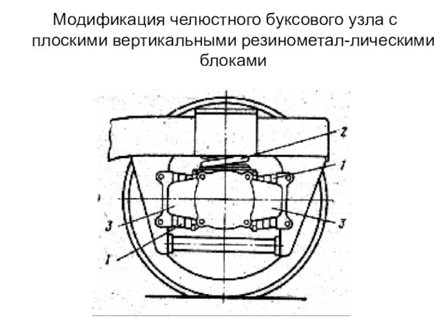 Модификация челюстного буксового узла с плоскими вертикальными резинометал-лическими блоками