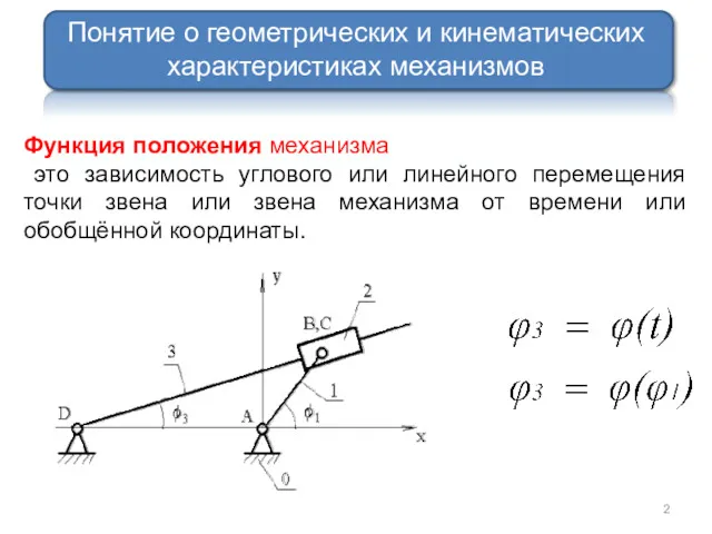 Функция положения механизма это зависимость углового или линейного перемещения точки