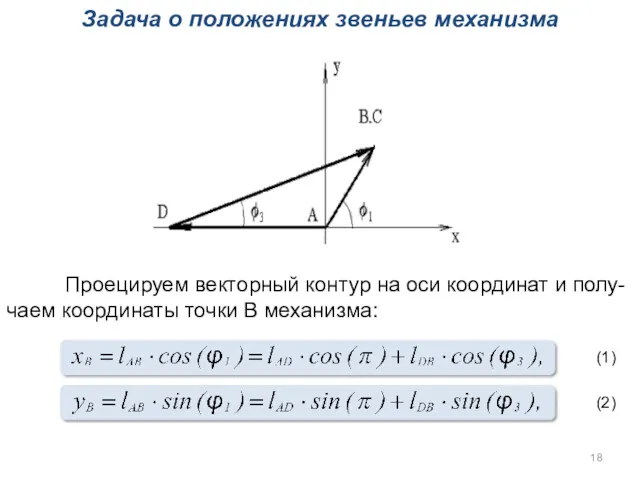 Задача о положениях звеньев механизма Проецируем векторный контур на оси