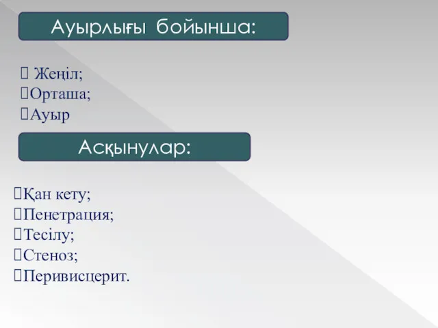 Ауырлығы бойынша: Жеңіл; Орташа; Ауыр Асқынулар: Қан кету; Пенетрация; Тесілу; Стеноз; Перивисцерит.