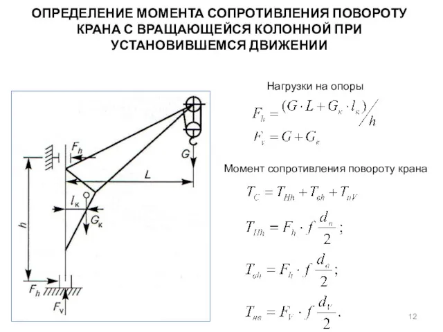 ОПРЕДЕЛЕНИЕ МОМЕНТА СОПРОТИВЛЕНИЯ ПОВОРОТУ КРАНА С ВРАЩАЮЩЕЙСЯ КОЛОННОЙ ПРИ УСТАНОВИВШЕМСЯ