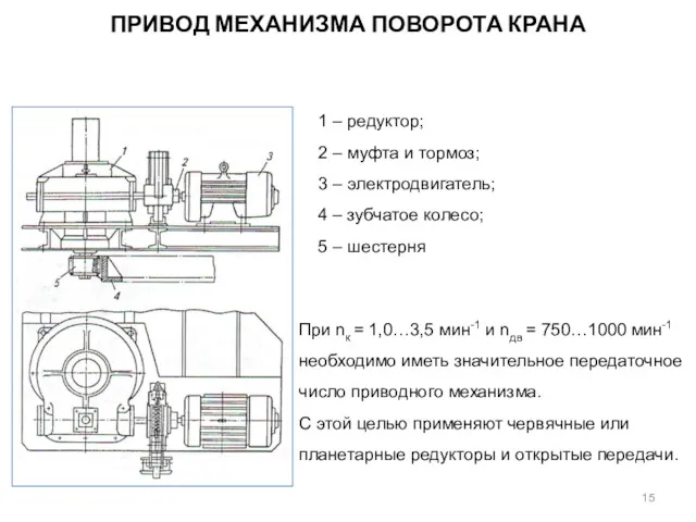 ПРИВОД МЕХАНИЗМА ПОВОРОТА КРАНА 1 – редуктор; 2 – муфта